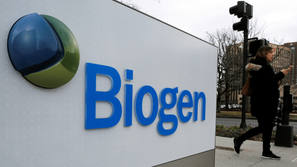 Biogen Inc Stock